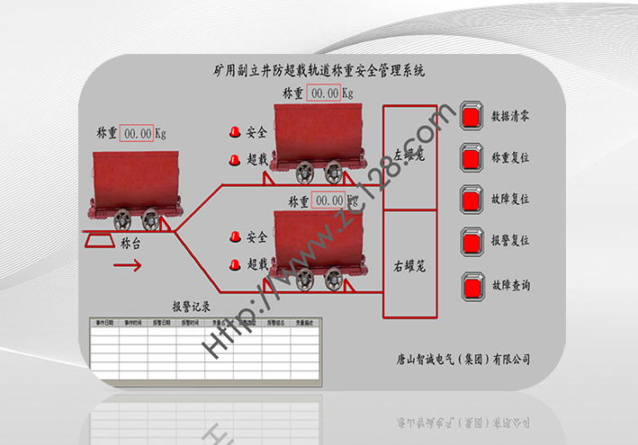 礦用副立井防超載軌道稱重安全管理系統