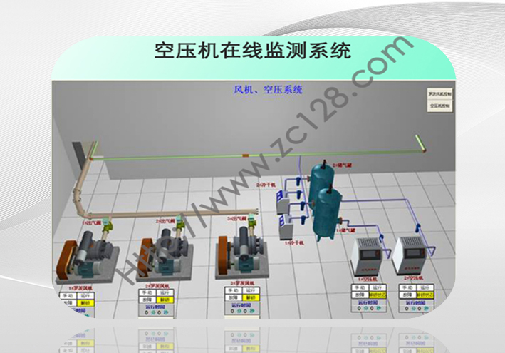 壓風機在線監控系統